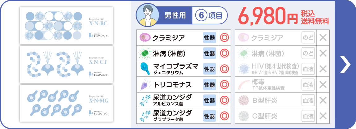 男性:６項目 [尿検査]